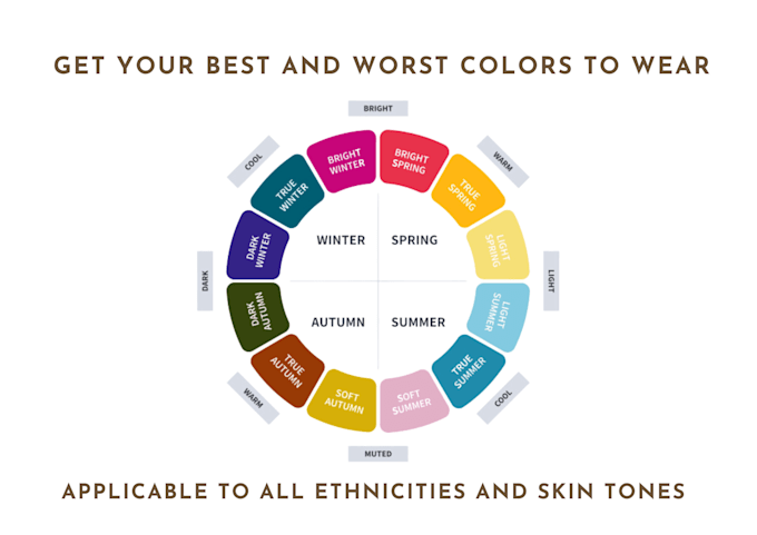 Do a seasonal color analysis and create your color palette by Dani ...