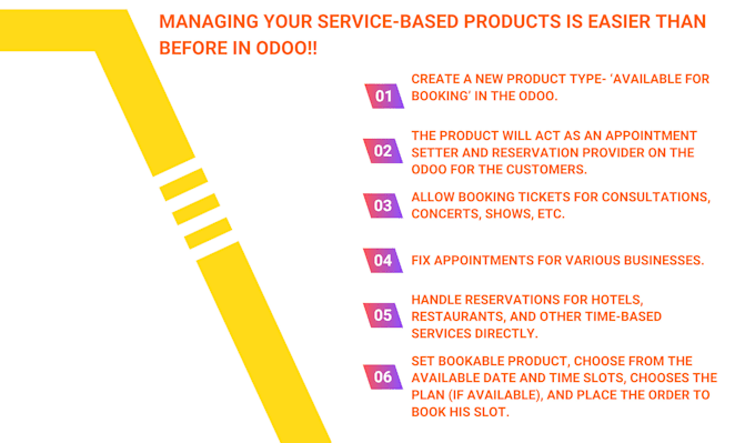 create online booking system for counseling services