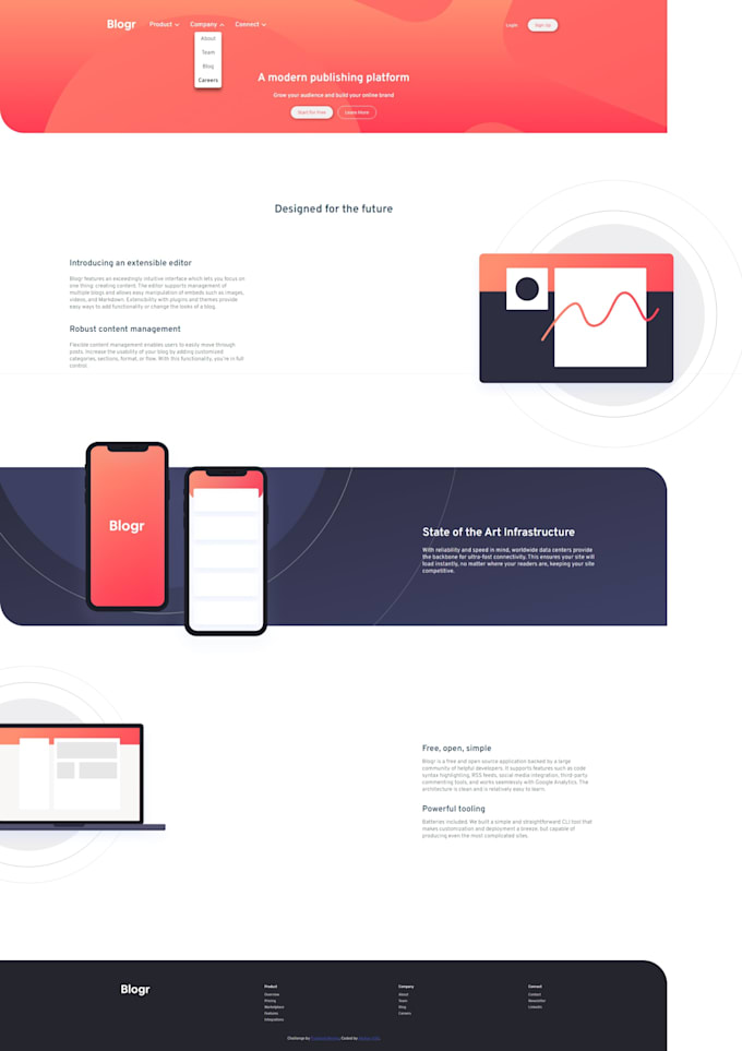 turn your figma design into a responsive website