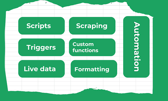 do google sheet automation script