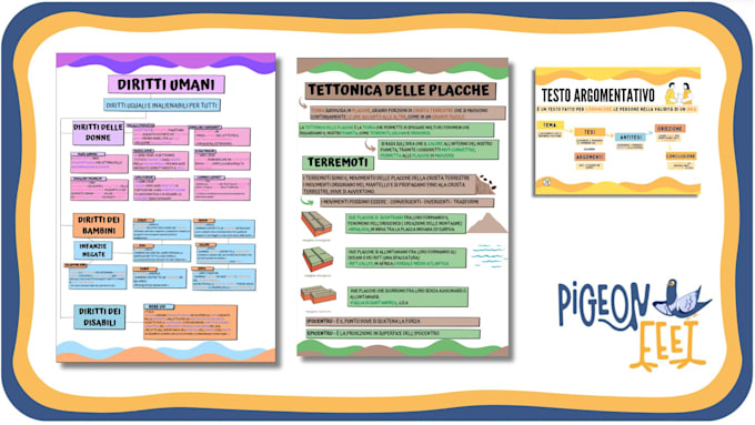 convert your notes into mind maps