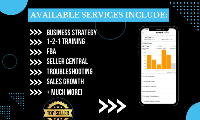 be your amazon fba consultant coach mentor