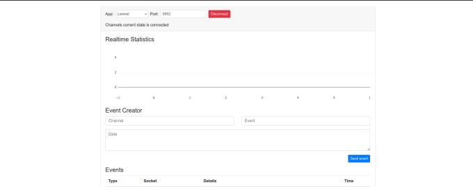 solve and implement laravel websocket magic for your real time web applications