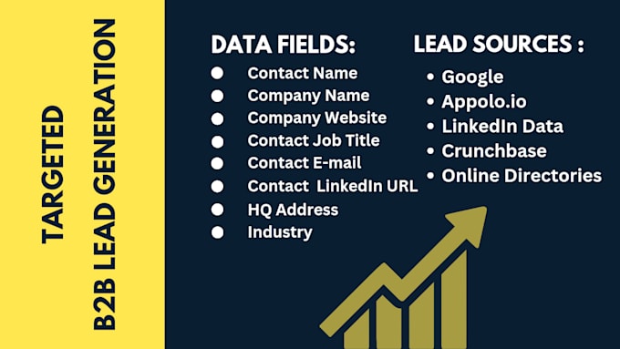 do data driven b2b lead generation, targeted email collect