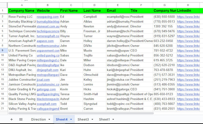 b2b lead generation,targeted leads and prospect list building