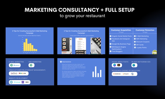 create a digital marketing strategy for restaurants