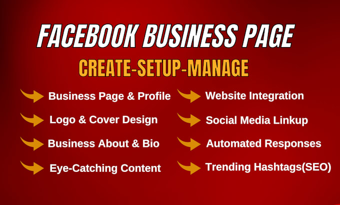 do facebook page create and setup, social media manager