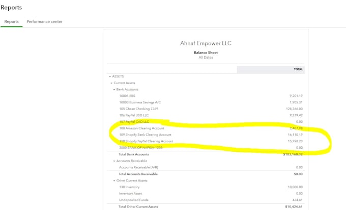 ecommerce bookkeeping, shopify, amazon fba, fbm, quickbooks online