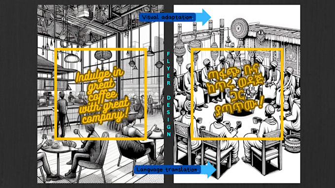 localize your english content into amharic