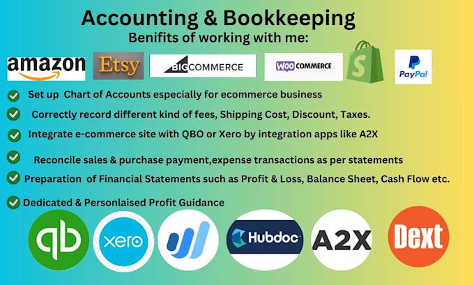 do amazon, shopify, ecommerce bookkeeping using quickbooks online, xero, wave