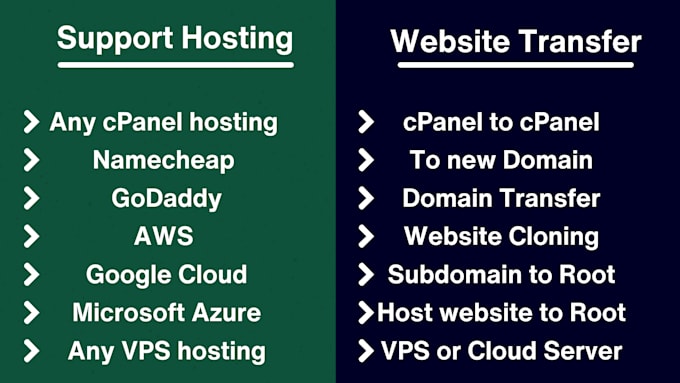 migrate wordpress website or shopify migration or wix to wordpress
