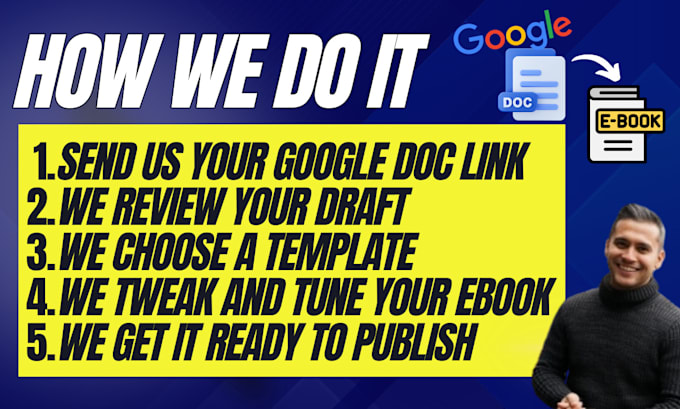 transform your google doc into an ebook, PDF, flipbook