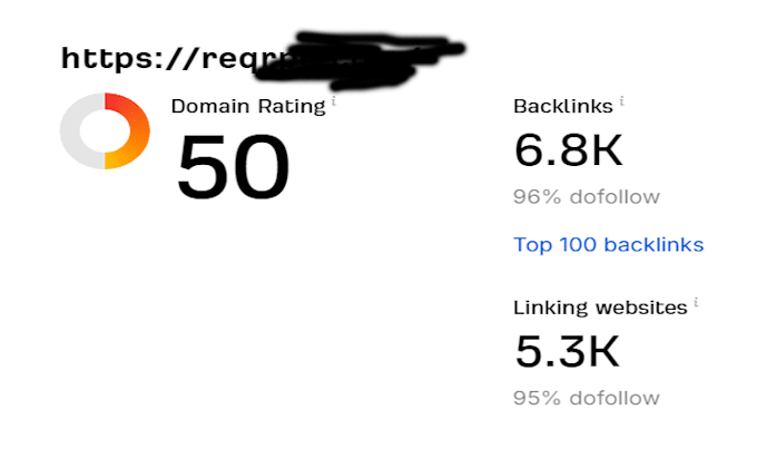 increase DR, domain rating, ahrefs dr 50 plus