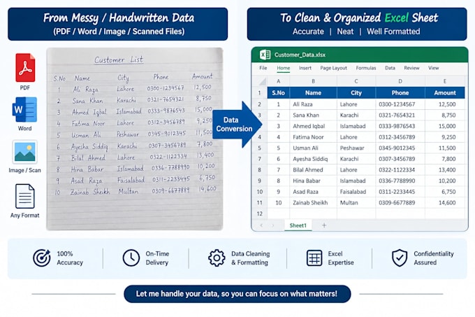convert data from pdf word etc into excel