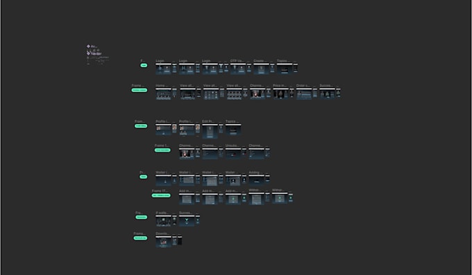 tidy up your figma design file for any frontend technology