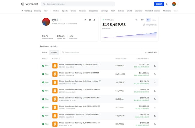 create crypto trading bot, polymarket bot, volume holder bot pump fun solana bot