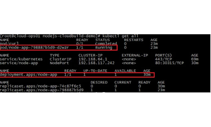 be your full time gcp consultant and error fixer