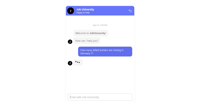 create ai chatbot on whatsapp, wordpress, shopify, wix