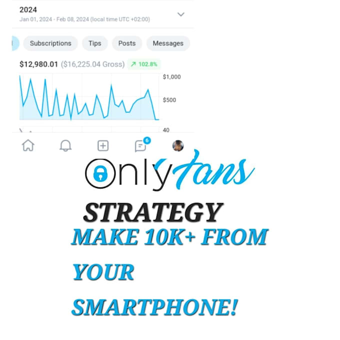 Help you to make 10k per month from 0 with onlyfans by Katthrinn Fiverr