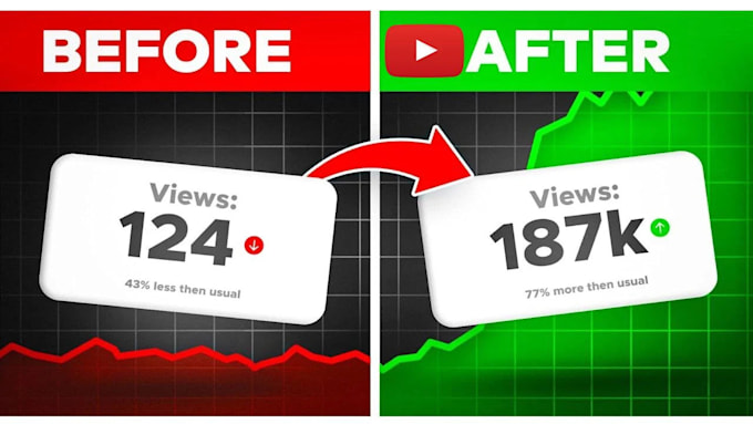 do fast organic youtube promotion for channel monetization