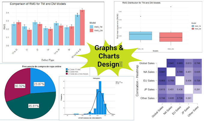 data analysis and interpretation using spss, minitab, excel, eviews, r, stata