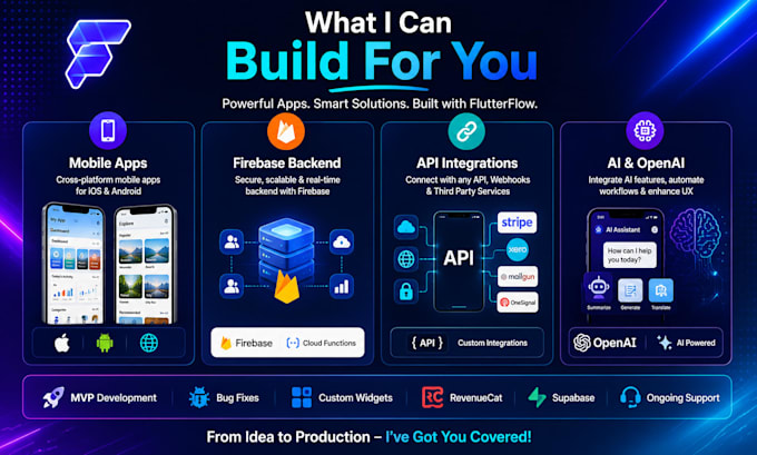 handle any flutterflow job develop, enhance and fix using firebase or supabase