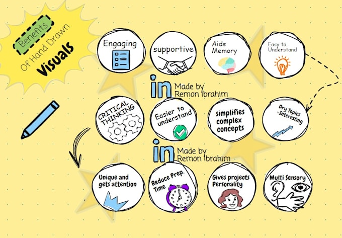 provide many visuals using a fresh and engaging hand drawn look