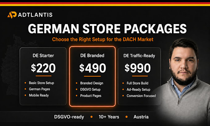 build a branded german shopify dropshipping store