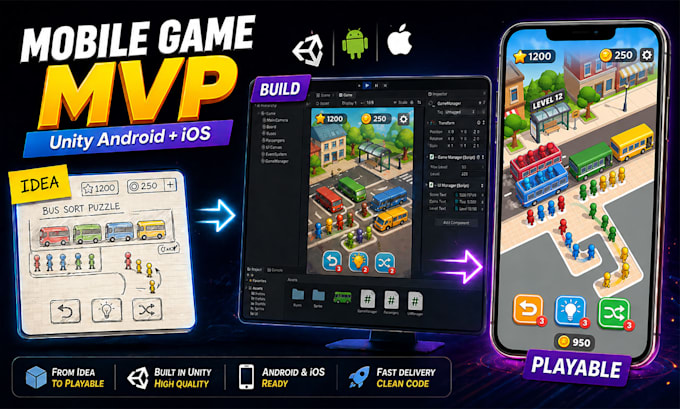 build a unity mobile game prototype for android and ios