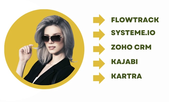 setup flowtrack systeme io elopage zoho crm kartra kajabi crm