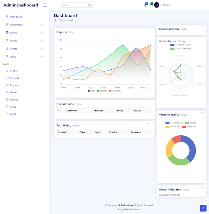 Be your front end web developer html css javascript react by ...