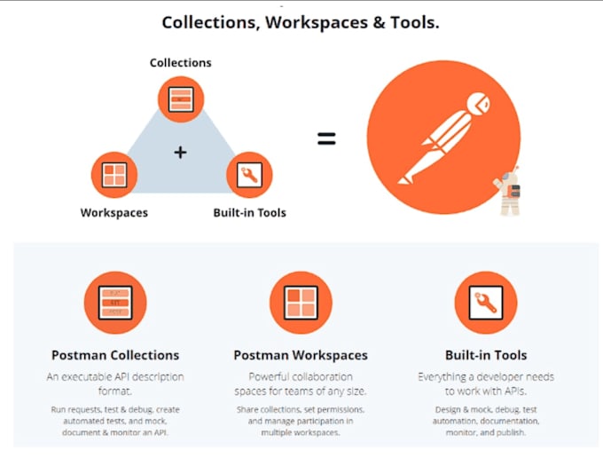 do manual api testing with postman