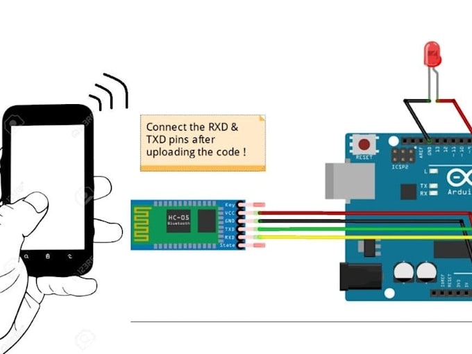 Arduino programming, projects and technical support by Matesolutions ...