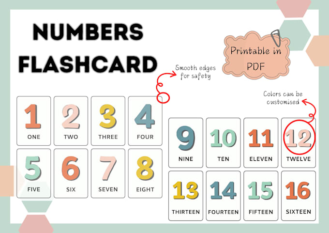 Design printable flashcard for montessori education by Nadirah_j | Fiverr