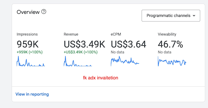 adx approved within  3 working days