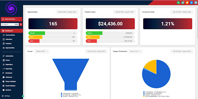 design saas and admin dashboard