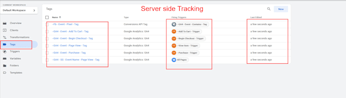 do ga4 server side tracking,ga4 ecommerce tracking,google analytics 4 with GTM