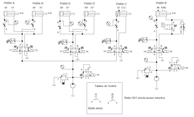 design and simulate any pneumatic or hydraulic project