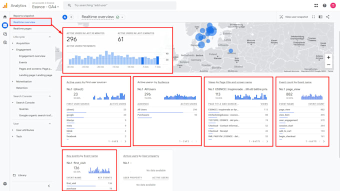 set google ads conversion tracking, analytics 4, ga4 ecommerce tracking via GTM