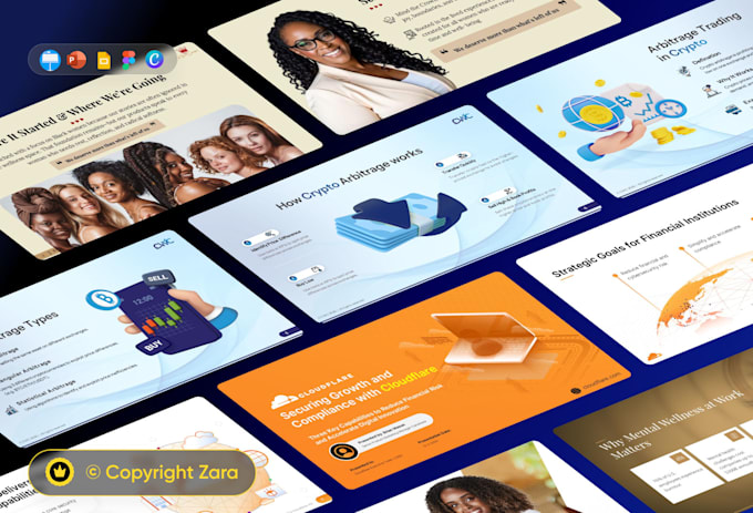 do powerpoint presentation and investor pitch deck design