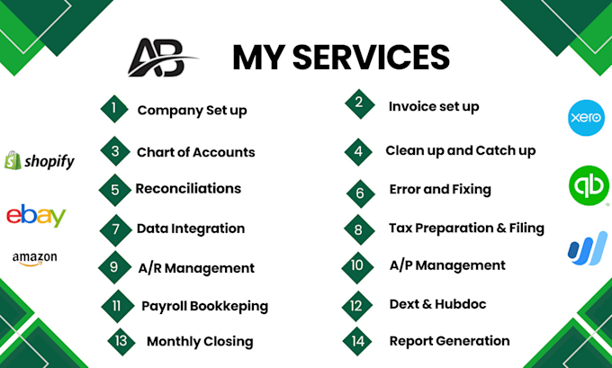 manage bank reconciliation, cleanup, and catch up in quickbooks, xero, and wave
