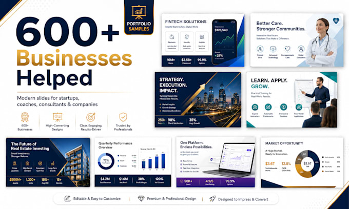design a professional powerpoint presentation for your business