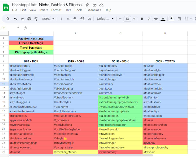 research the perfect instagram hashtags for your account