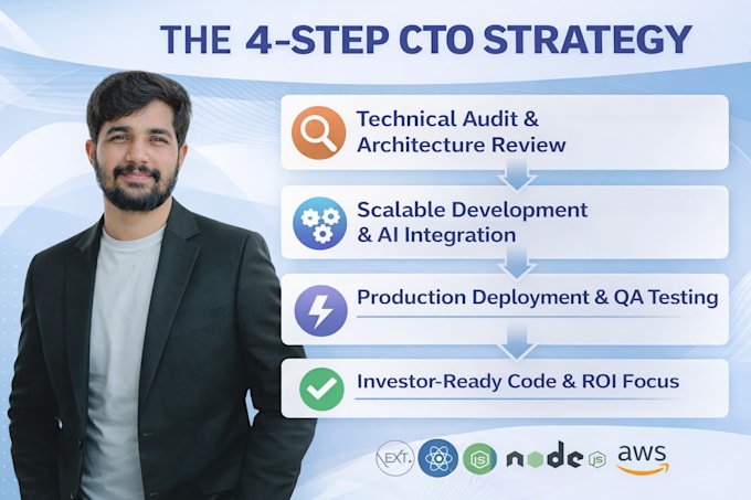 be your saas full stack developer and cto for custom web apps and software