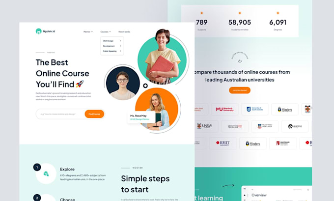design book author website, book, course, ebook website author website, author