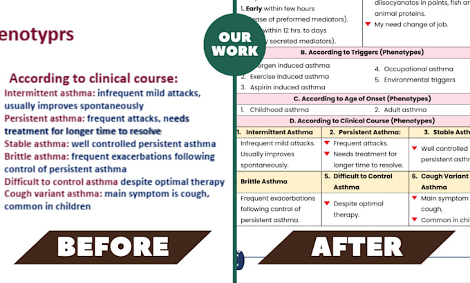 turn your lecture notes into nice organized documents