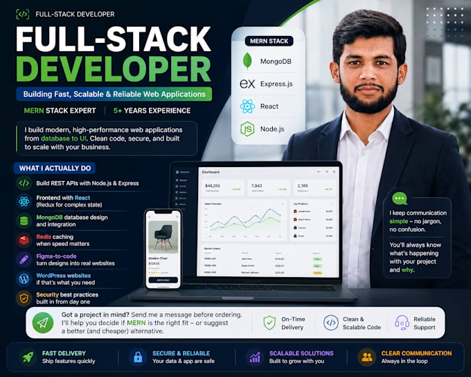 create custom full stack web application using mern stack
