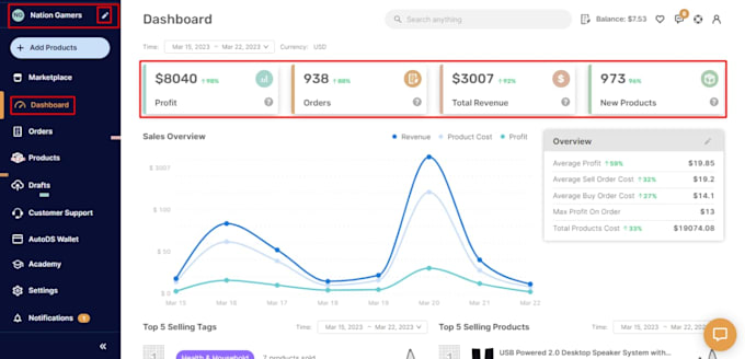 do amazon to ebay dropshipping SEO product listings, expert ebay lister