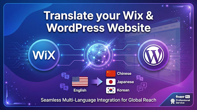 wix, wordpress website translation into multilingual using polylang wpml
