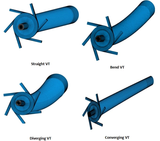 do professional cfd analysis using ansys for engineering projects